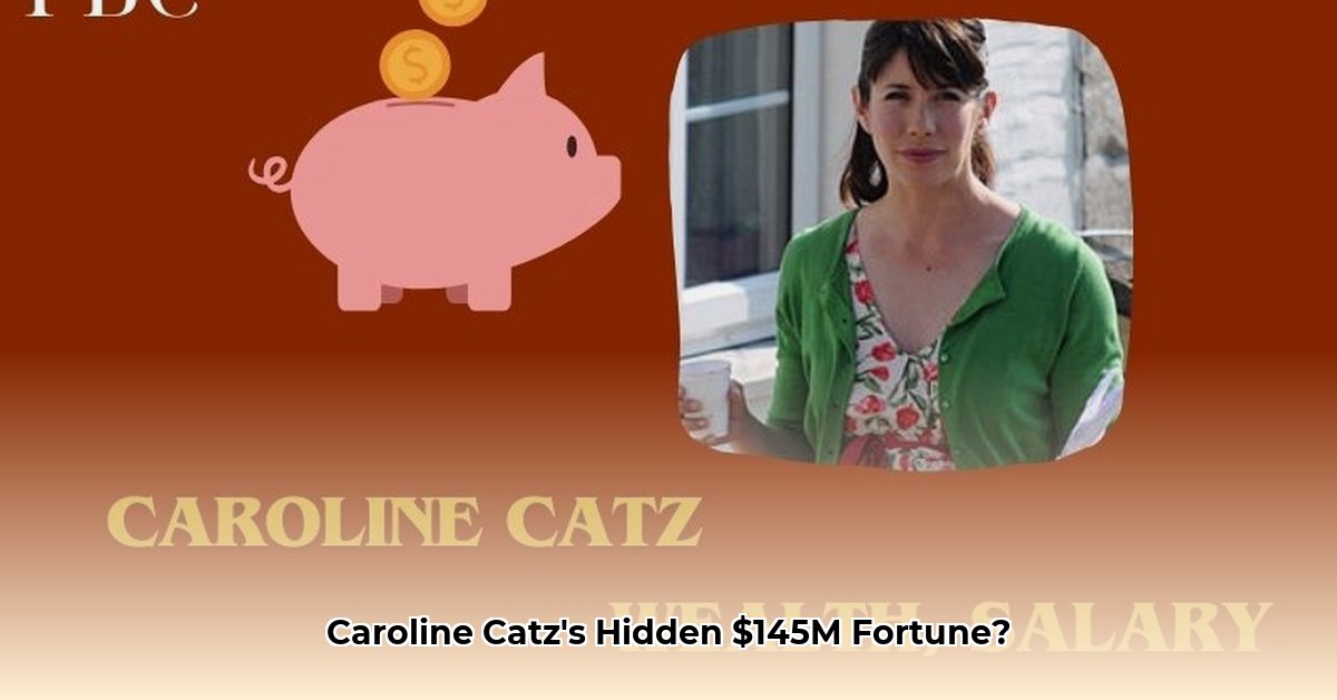caroline-catz-net-worth
